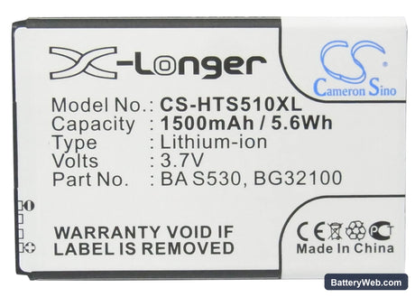 HTC Desire S Replacement Battery, 3.7V, 1500mAh, Li-ion 5