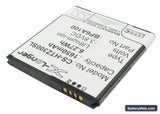 HTC Desire 300 Replacement Battery, 3.8V, 1650mAh, Li-ion 2