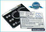 Huawei U1300 Replacement Battery, 3.7V, 750mAh, Li-ion 1