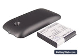 Huawei U8650 Replacement Battery, 3.7V, 3000mAh, Li-ion 4