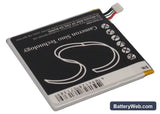 Huawei U9500 Replacement Battery, 3.7V, 1800mAh, Li-Polymer 3