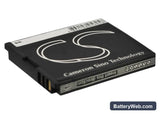 Huawei G2201 Replacement Battery, 3.7V, 550mAh, Li-ion 4