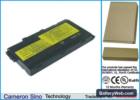 IBM ThinkPad i1161 Replacement Battery, 9.6V, 4500mAh, Ni-MH 1