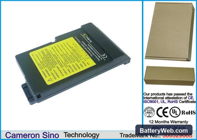 IBM ThinkPad 1720 Replacement Battery, 9.6V, 4000mAh, Ni-MH 1