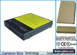 IBM ThinkPad 755CB Replacement Battery, 8.4V, 4000mAh, Li-ion 1