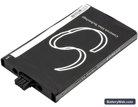 IBM 571F Replacement Battery, 3.7V, 3600mAh, Li-Polymer 3