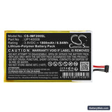 Infocus M2 Replacement Battery, 3.8V, 1800mAh, Li-Polymer 3