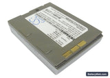 JVC GR-DVP3 Replacement Battery, 7.4V, 1700mAh, Li-ion 2