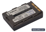 JVC GR-DVX34K Replacement Battery, 7.4V, 630mAh, Li-ion 2
