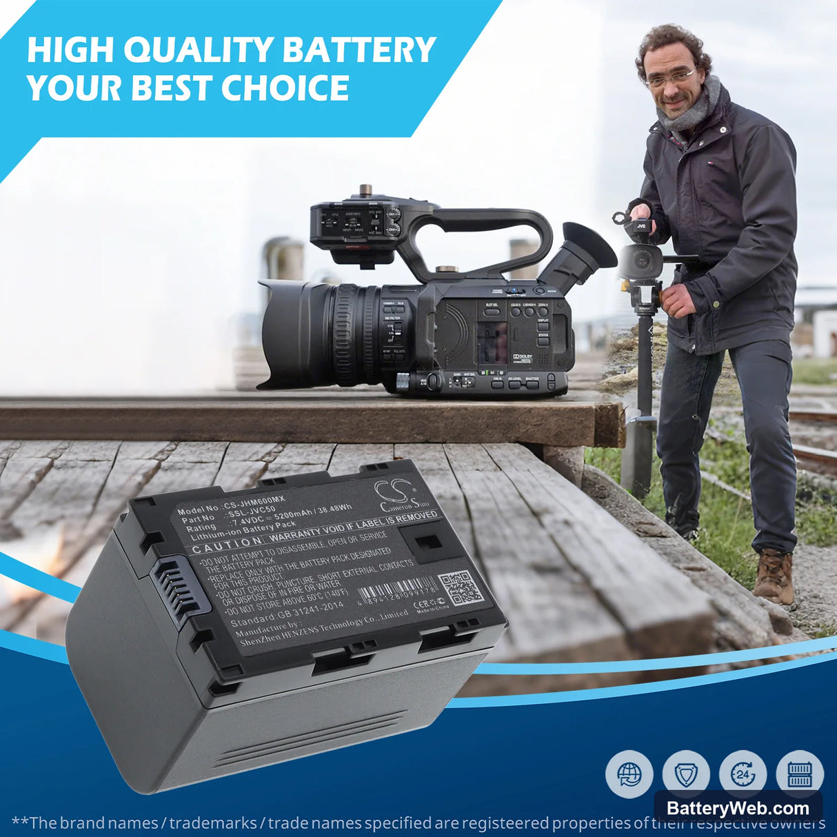 JVC GY-HMQ10 Replacement Battery, 7.4V, 5200mAh, Li-ion 7