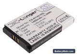 Kyocera DuraMax Replacement Battery, 3.7V, 1450mAh, Li-ion 1
