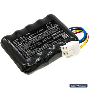 Ferrex 800m2 2021 Replacement Battery, 20V, 2500mAh, Li-ion 1