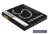 LG GC900 Replacement Battery, 3.7V, 900mAh, Li-ion 3