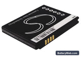 LG GC900 Replacement Battery, 3.7V, 900mAh, Li-ion 4