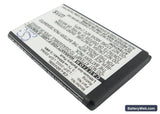 LG GD350 Replacement Battery, 3.7V, 650mAh, Li-ion 2