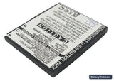 LG GD580 Replacement Battery, 3.7V, 700mAh, Li-ion 2
