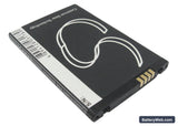 LG GW820 Replacement Battery, 3.7V, 1000mAh, Li-ion 3