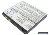 LG KF350 Replacement Battery, 3.7V, 800mAh, Li-ion 2