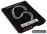 LG KG288 Replacement Battery, 3.7V, 600mAh, Li-ion 3