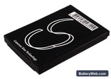 LG KG288 Replacement Battery, 3.7V, 600mAh, Li-ion 4
