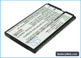 LG KU380 Replacement Battery, 3.7V, 650mAh, Li-ion 3