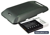 Sprint LS840 Replacement Battery, 3.7V, 2400mAh, Li-ion 3
