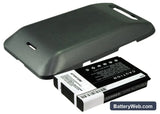 Sprint LS840 Replacement Battery, 3.7V, 2400mAh, Li-ion 4