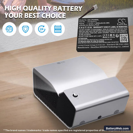 LG PH450U Replacement Battery, 7.4V, 3000mAh, Li-ion 1