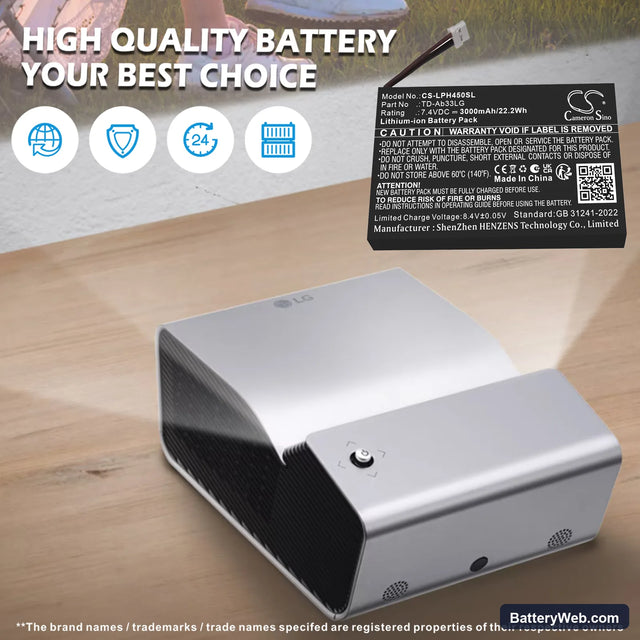 LG PH450U Replacement Battery, 7.4V, 3000mAh, Li-ion 1