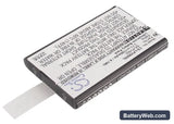 Lawmate PV-900 Replacement Battery, 3.7V, 1100mAh, Li-ion 2