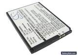 Lenovo A900 Replacement Battery, 3.7V, 900mAh, Li-ion 2