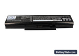 Lenovo ThinkPad Edge E43A Replacement Battery, 11.1V, 4400mAh, Li-ion 5