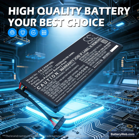 Lenovo Legion Go 8APU1 Replacement Battery, 7.82V, 10350mAh, Li-Polymer 7