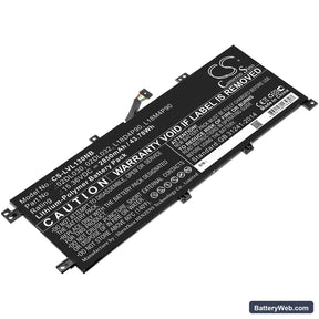 Lenovo ThinkPad L13-20R4S4L200 Replacement Battery, 15.36V, 2850mAh, Li-Polymer 1