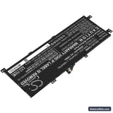 Lenovo ThinkPad L13-20R4S4L200 Replacement Battery, 15.36V, 2850mAh, Li-Polymer 2
