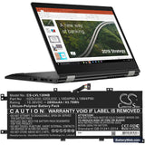 Lenovo ThinkPad L13-20R4S4L200 Replacement Battery, 15.36V, 2850mAh, Li-Polymer 5