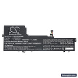 Lenovo IdeaPad Slim 5 16ABR8 Replacement Battery, 15.36V, 4800mAh, Li-Polymer 3