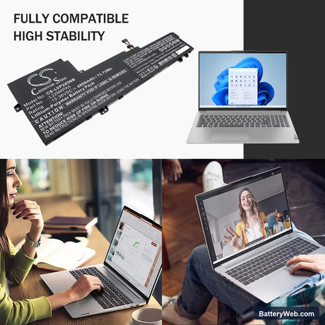 Lenovo IdeaPad Slim 5 16ABR8 Replacement Battery, 15.36V, 4800mAh, Li-Polymer 6