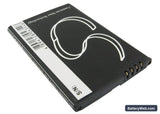MetroPCS MS910 Replacement Battery, 3.7V, 1500mAh, Li-ion 3