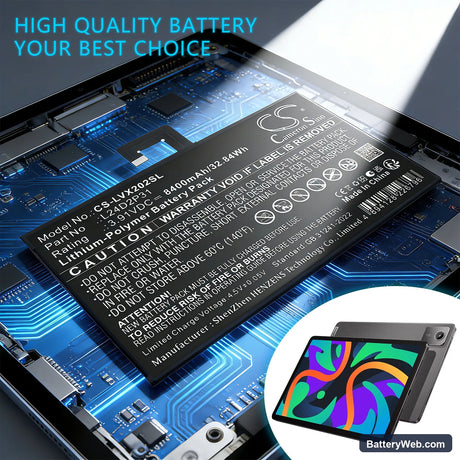 Lenovo XiaoXin Pad Pro 2024 Replacement Battery, 3.91V, 8400mAh, Li-Polymer 5