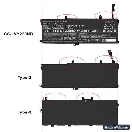 Lenovo ThinkPad X13 Yoga G2 20W8001JCK Replacement Battery, 11.52V, 4500mAh, Li-Polymer 6