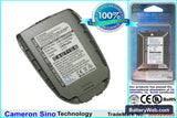 LG LX5400 Replacement Battery, 3.7V, 1000mAh, Li-ion 1