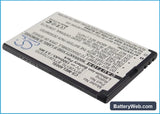 Elson EL400 Replacement Battery, 3.7V, 1500mAh, Li-ion 2