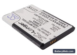 Novatel Wireless MiFi 5510 Replacement Battery, 3.7V, 1800mAh, Li-ion 2
