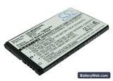 Motorola MB525 Replacement Battery, 3.7V, 1300mAh, Li-ion 4