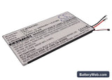 Motorola MZ609 Replacement Battery, 3.7V, 3950mAh, Li-Polymer 1