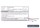 Motorola MZ609 Replacement Battery, 3.7V, 3950mAh, Li-Polymer 6
