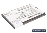 Xiaomi MI-ONE Plus Replacement Battery, 3.7V, 1900mAh, Li-ion 1