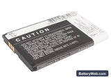 Xiaomi MI-ONE Plus Replacement Battery, 3.7V, 1900mAh, Li-ion 4