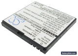 Motorola Triumph Replacement Battery, 3.7V, 1300mAh, Li-ion 2